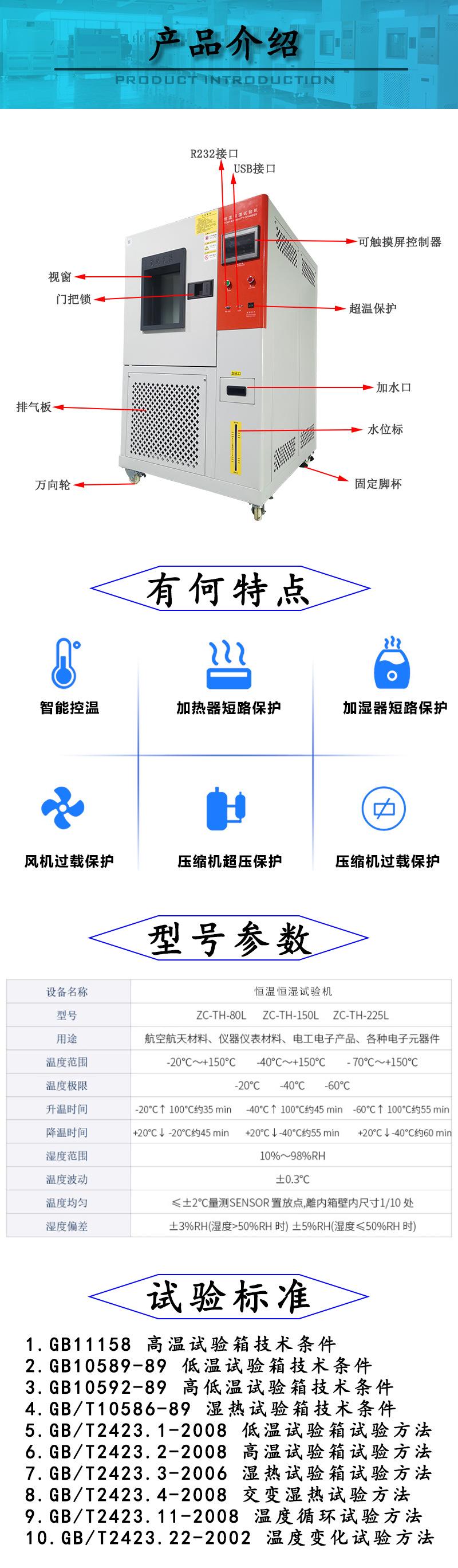 经典款恒温恒湿试验箱_04