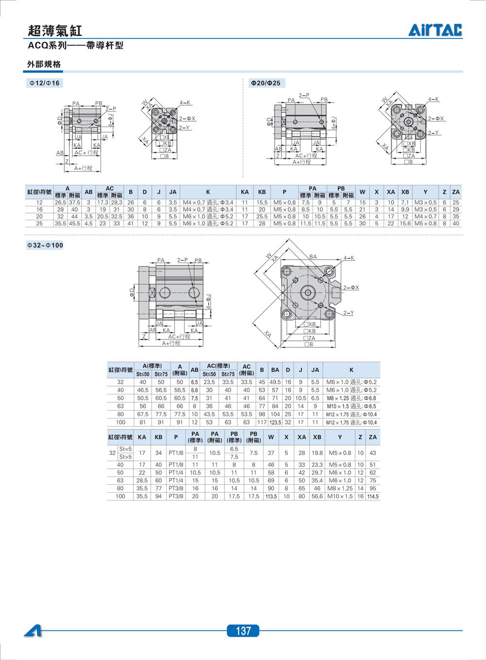 TACQ 3