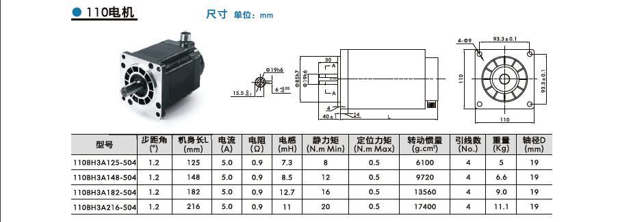 17步进三相110