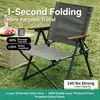 Silla de Camping Plegable Kermit con Reposabrazos de Madera, Tela Oxford Marco de Acero Portátil Silla de Exterior para Pesca Picnic Venta al por Mayor