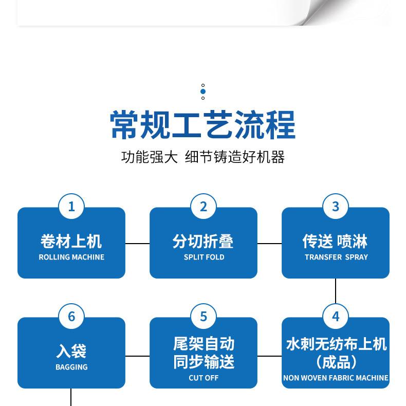 全自动湿纸巾包装机_15
