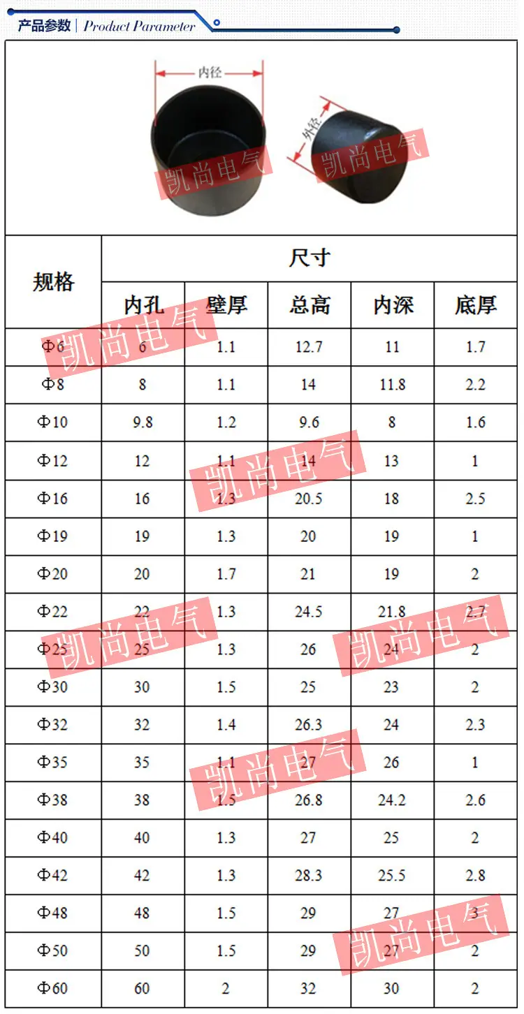 尺寸