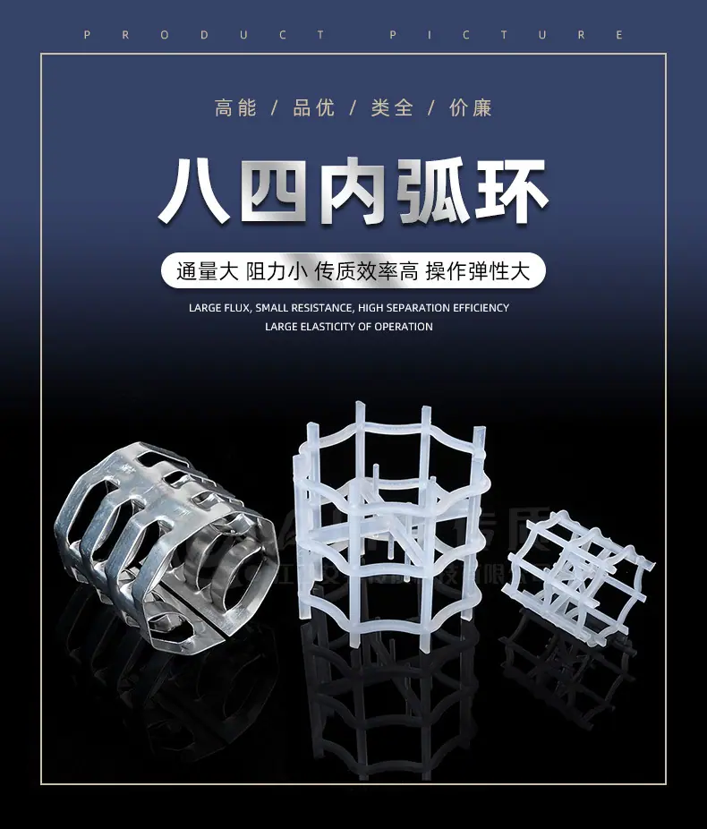 八四内弧环填料_01.jpg