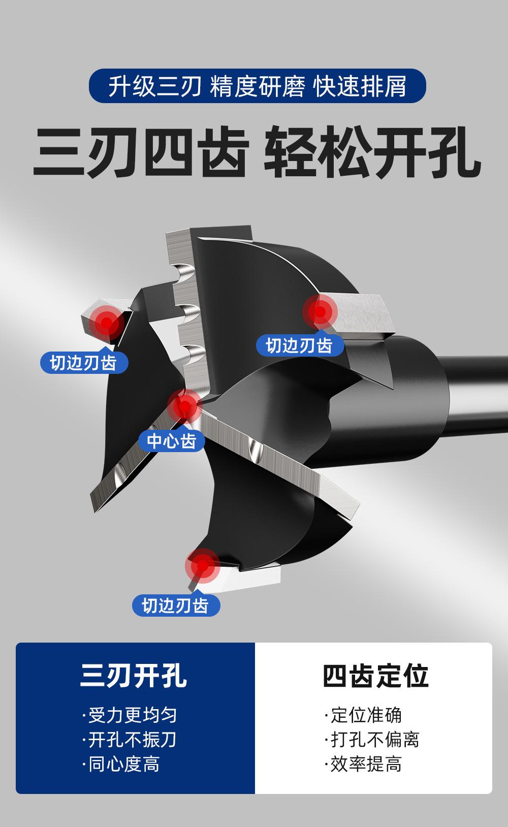 三刃分体钻详情_06.jpg