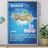 Pintura Pendurada para Clínica Odontológica Cartaz de Publicidade para Clínica Odontológica Quadro de Parede Pintura de Decoração de Parede para Estomatologia Mural de Dentes de Alta Qualidade