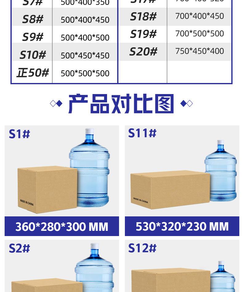 跨境物流纸箱-详情页_04.jpg