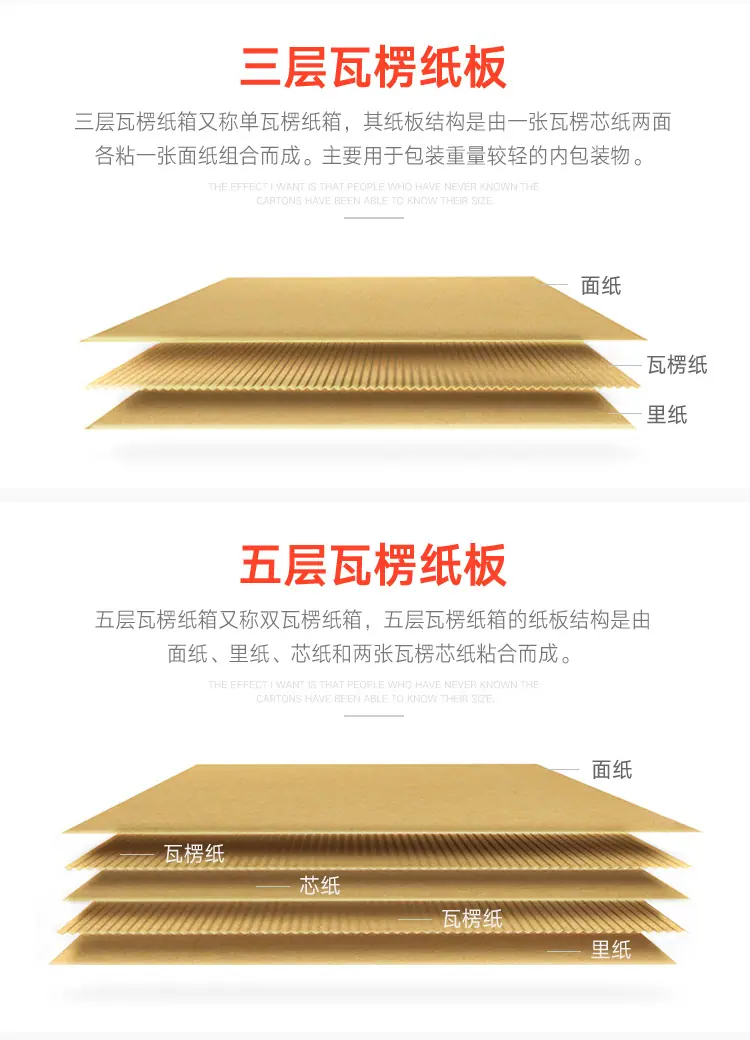 5号纸箱_04.jpg