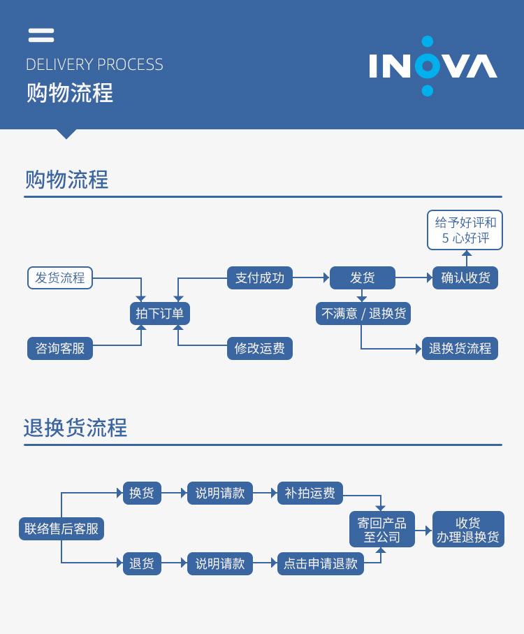 医用一次性巾单_24-1