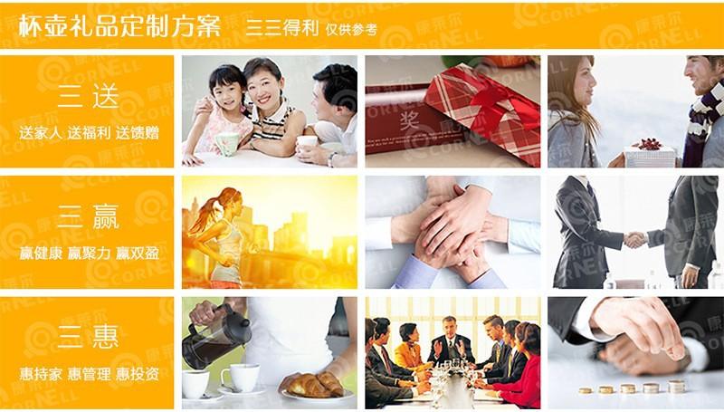 详情页固定模板