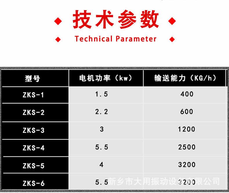 12月真空上料机详情页_04.jpg