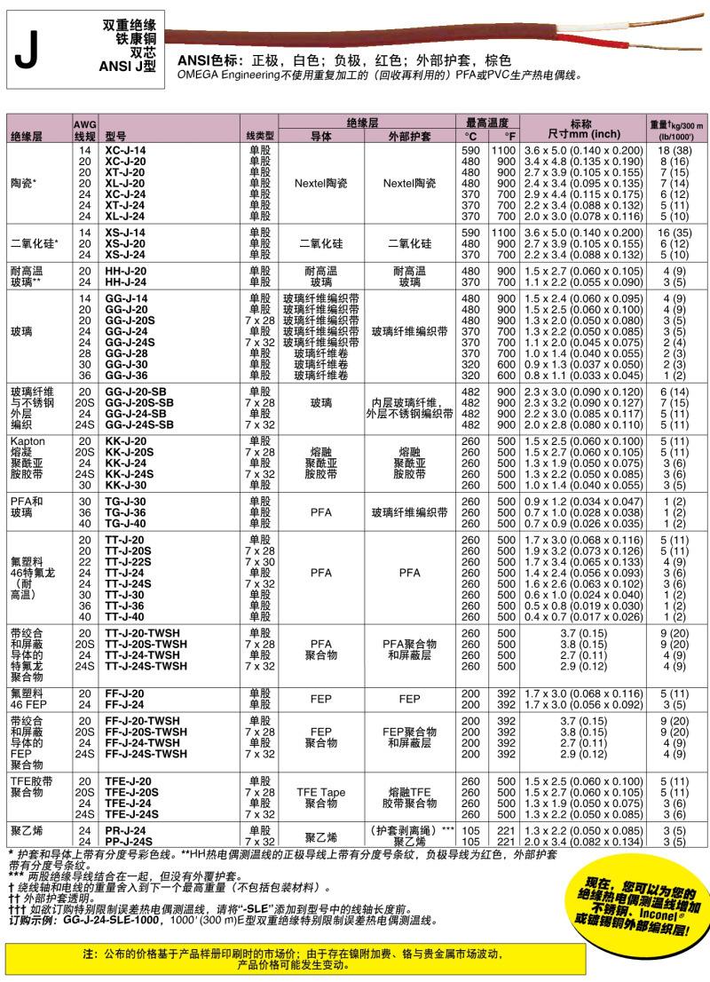 J型热电偶线-中文.jpg