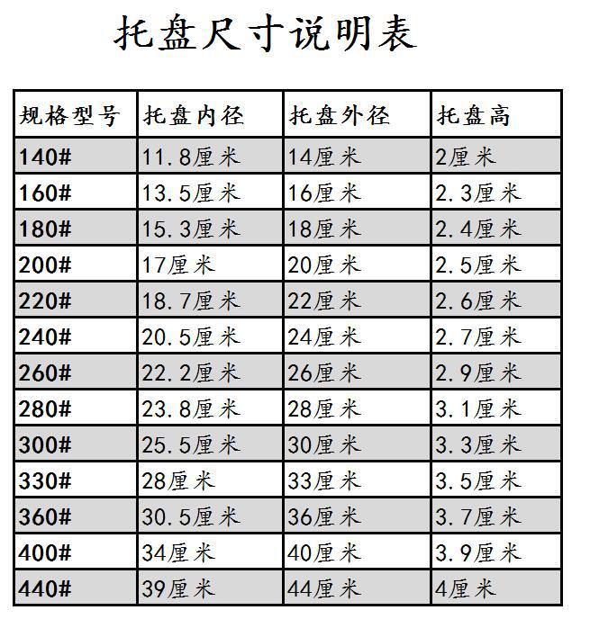 美嘉尺寸表