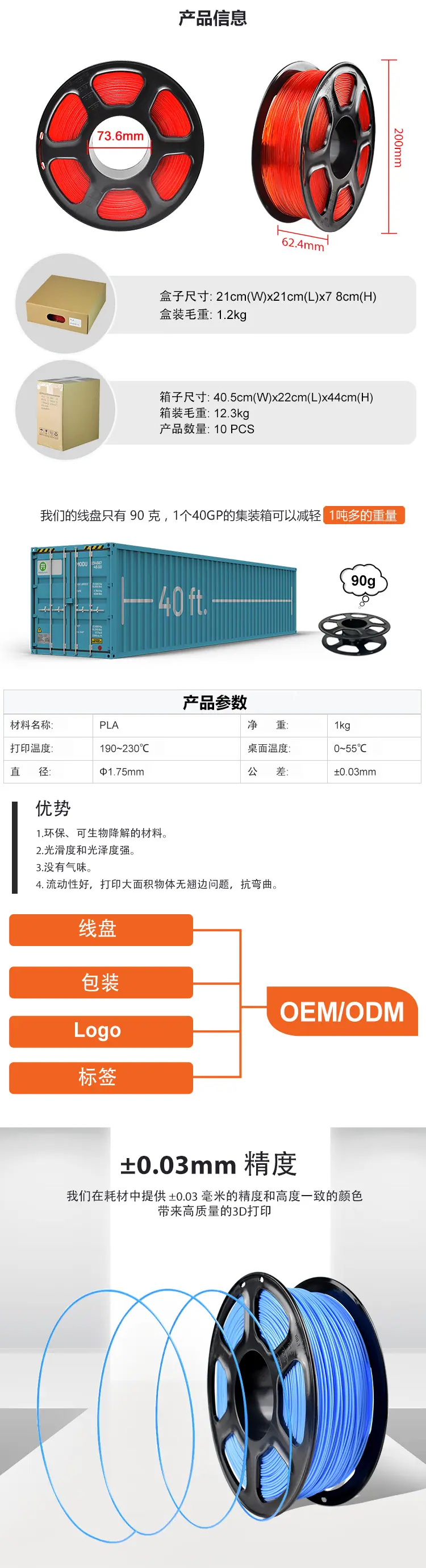 PLA详情_02.jpg