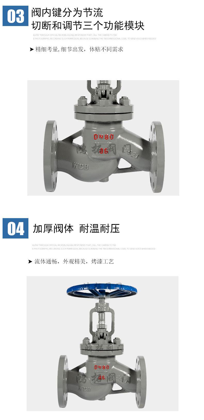 铸钢截止阀J41H-16C详情图_05