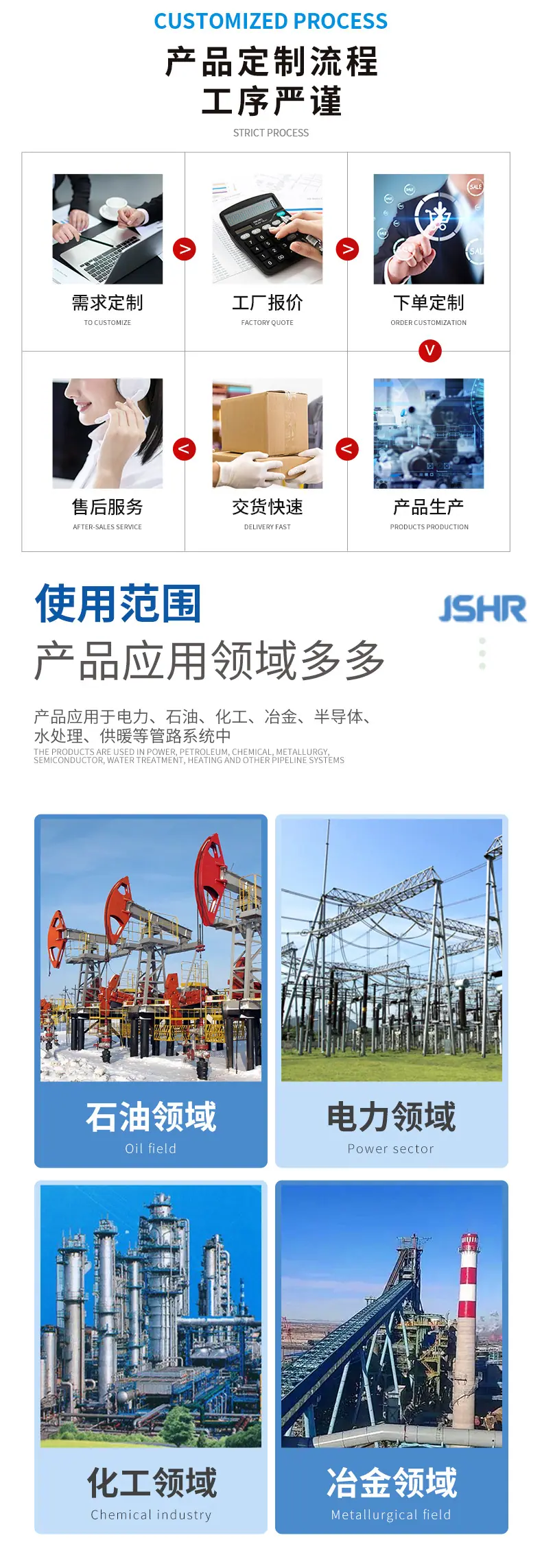 多规格仪表配件-泄放阀详情_08.jpg