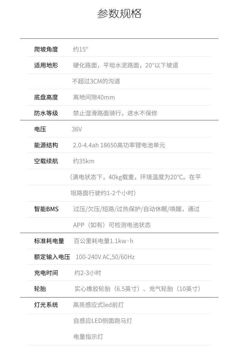 一键复制_20210407115732