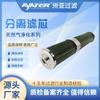 Treinta-Asia Planta de Energía de Filtración Tubería de Separación Filtro Elemento de Filtro de Separación Gas-Líquido Hidrofóbico Fabricante