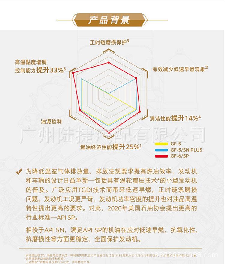 1L金美孚详情_02