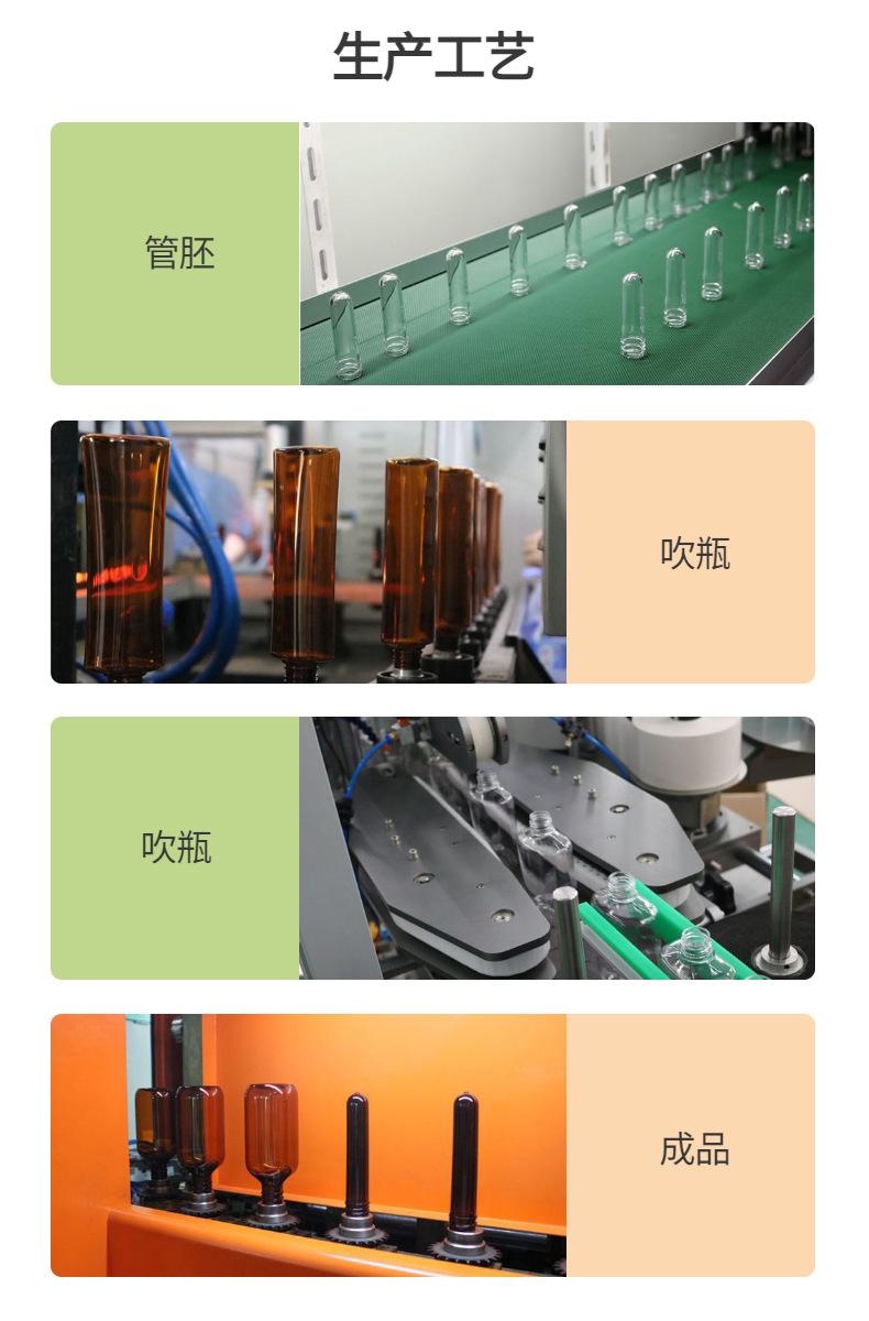 生产工艺图