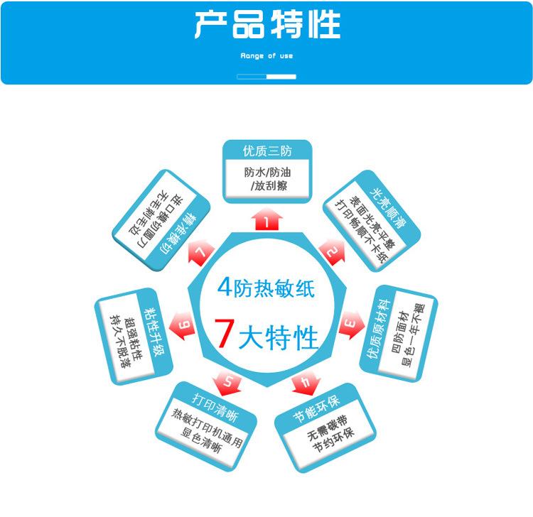 E邮宝