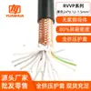 Fio Blindado Rvvp 24 Vias de Cobre Puro 24*0.12/0.2/0.3/0.5/0.75/1/1.5 mm² Cabo de Controle