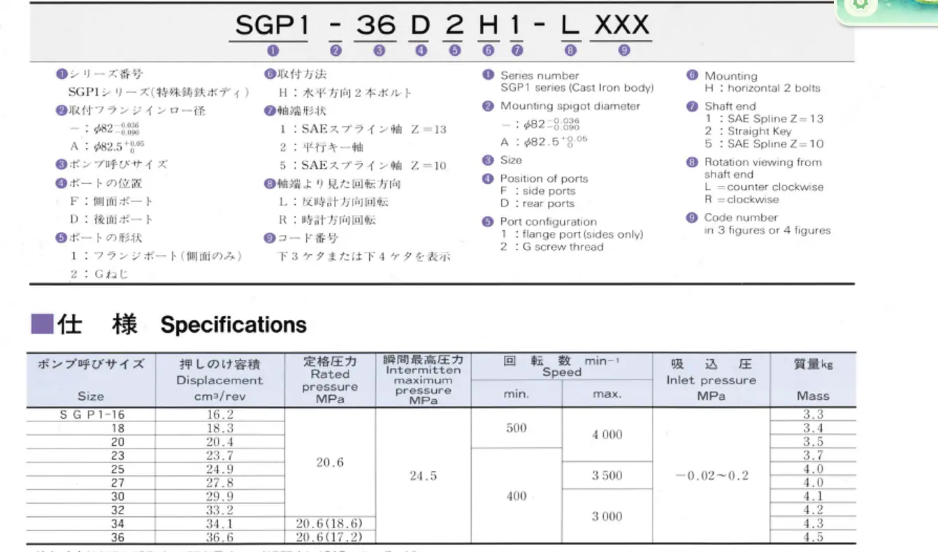SGP1A 型号2