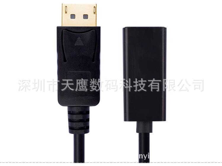 TB25RdxdVXXXXX9XXXXXXXXXXXX_!!