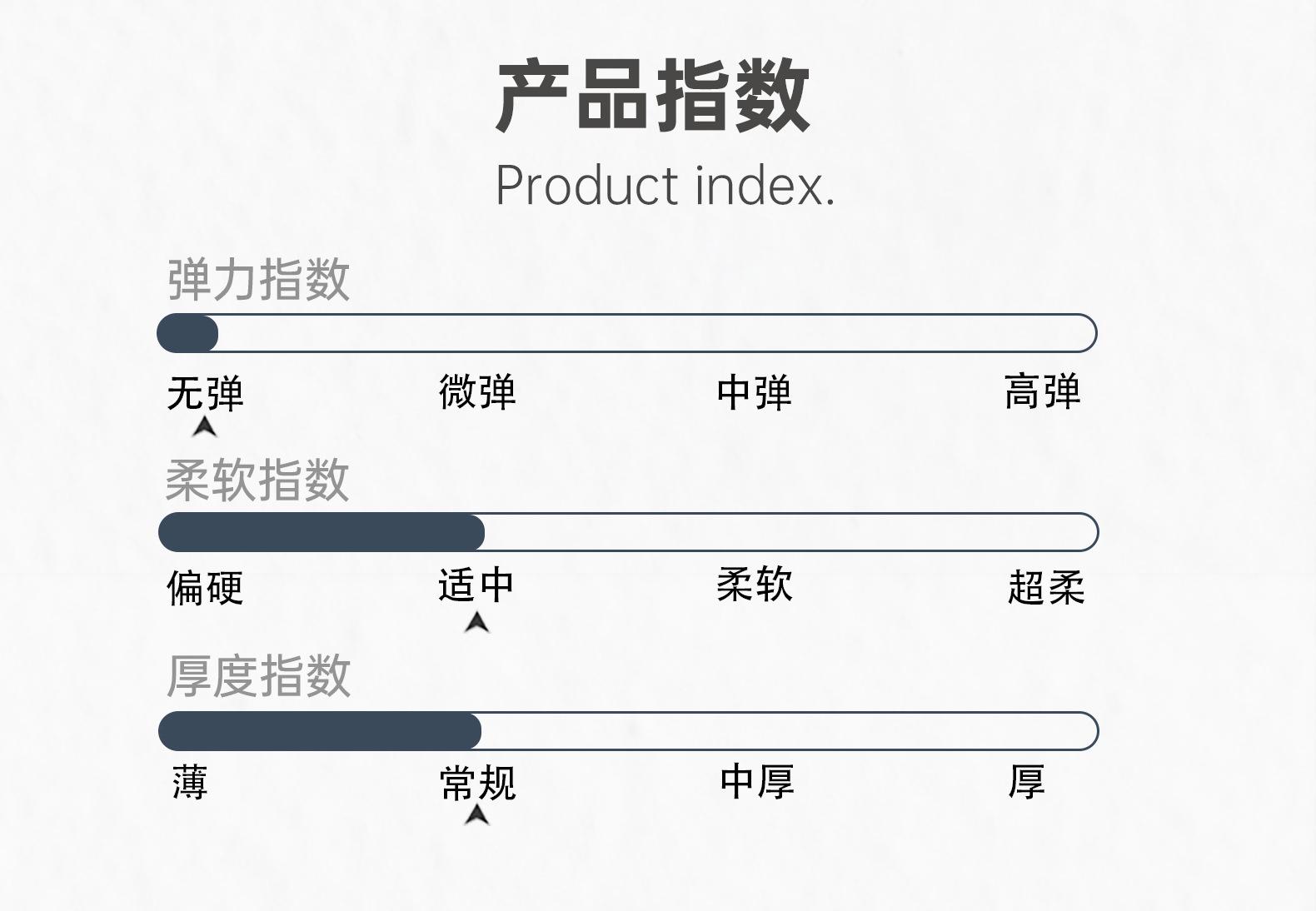 汇棉-产品指数-2√.png