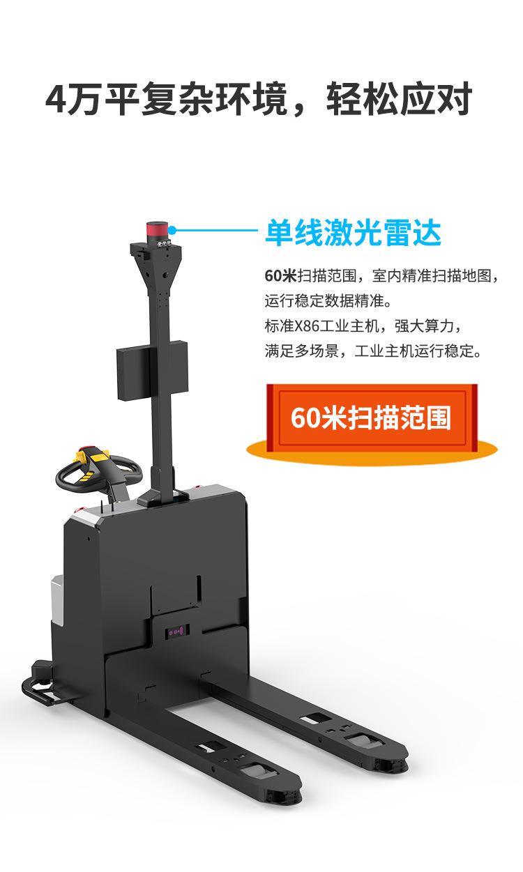 大力士叉车渲染详情页-中文_03.jpg