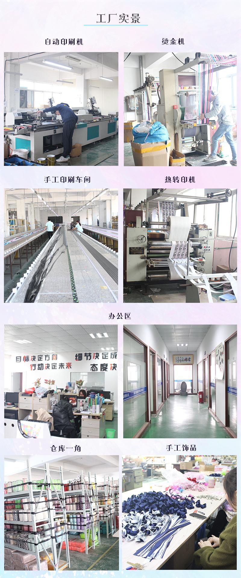 详情页工厂介绍