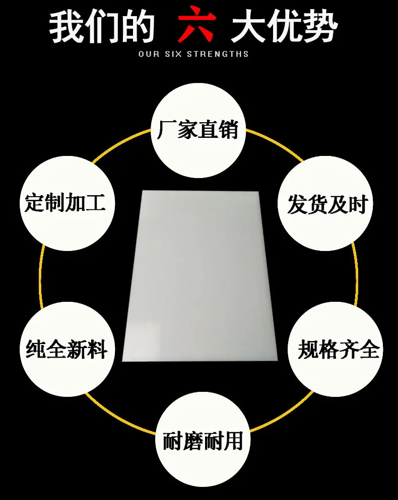 黑版-PP板六大优势3页