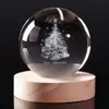 Luz de Noche Bola de Cristal Brillante Navideña Muñeco de Nieve Navideño Adornos Creativos Fabricante Venta al por Mayor Amazon Transfronterizo