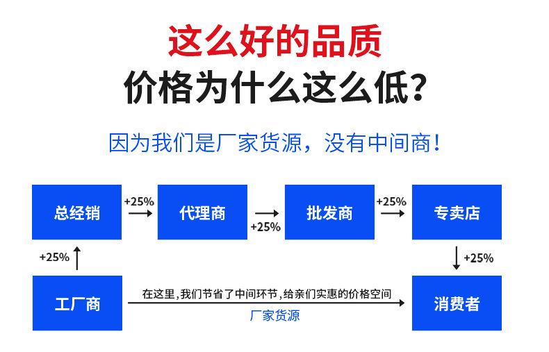 固定剪叉式升降机_04