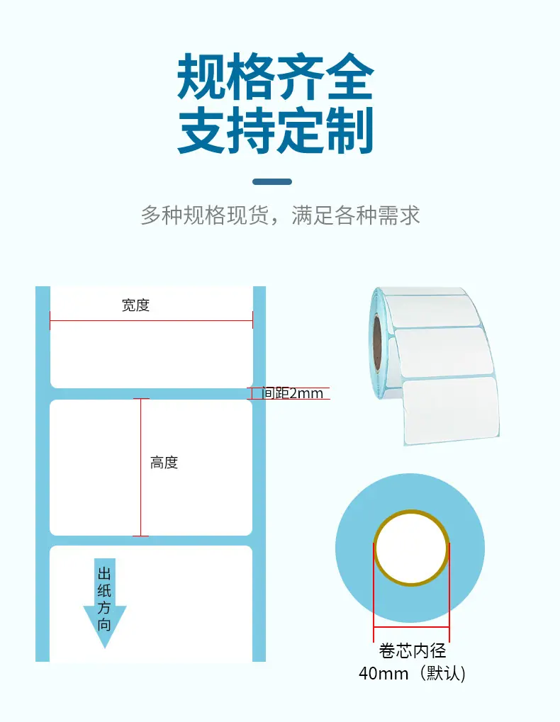 三防_05