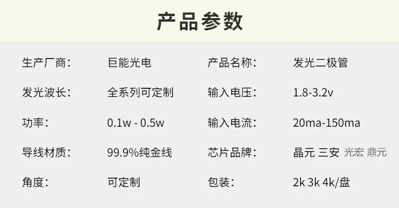 贴片参数.jpg
