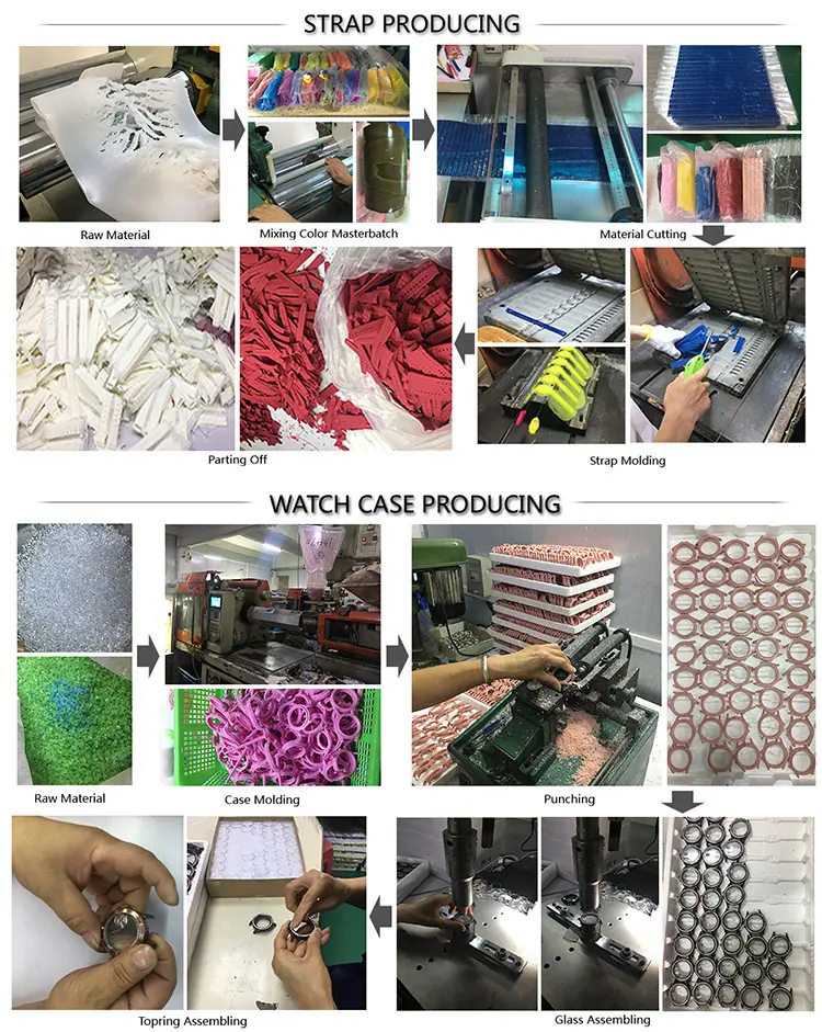 硅胶生产程序图-750.jpg
