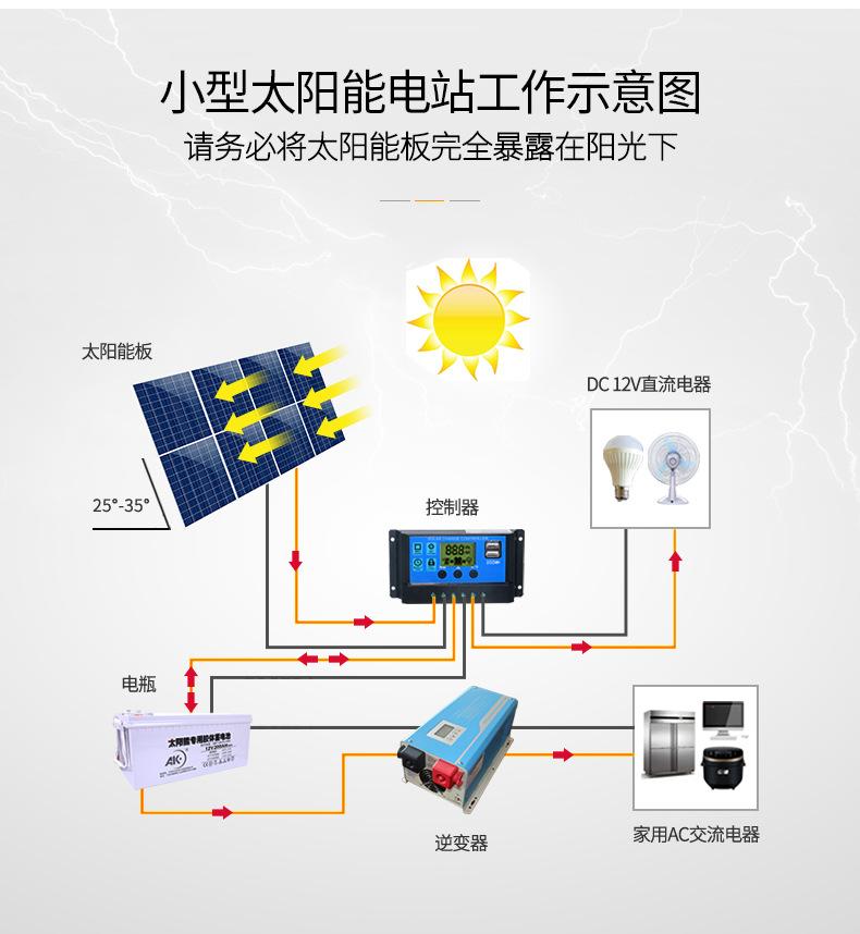 太阳能板详情2020上_10.jpg
