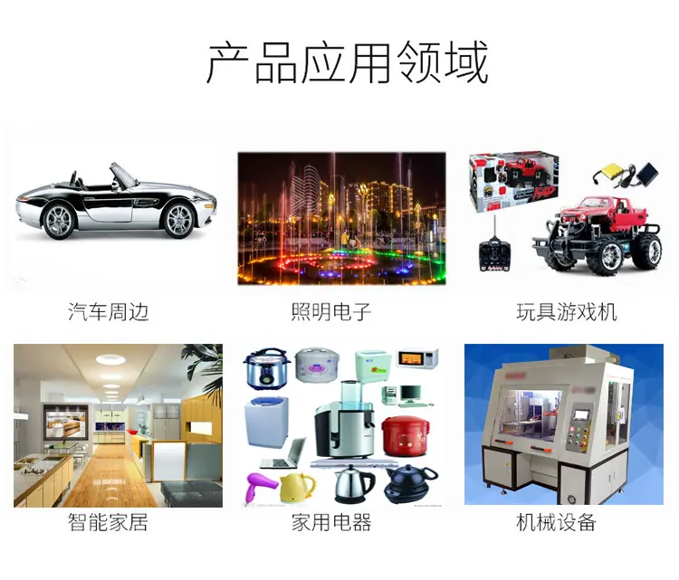 产品应用领域.jpg