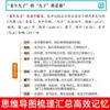 Cómics del Lector: 1000 Preguntas sobre Conocimientos Comunes de la Cultura China. 1000 Preguntas sobre Conocimientos Comunes de la Cultura China. Conocimiento Común de la Cultura China Antigua
