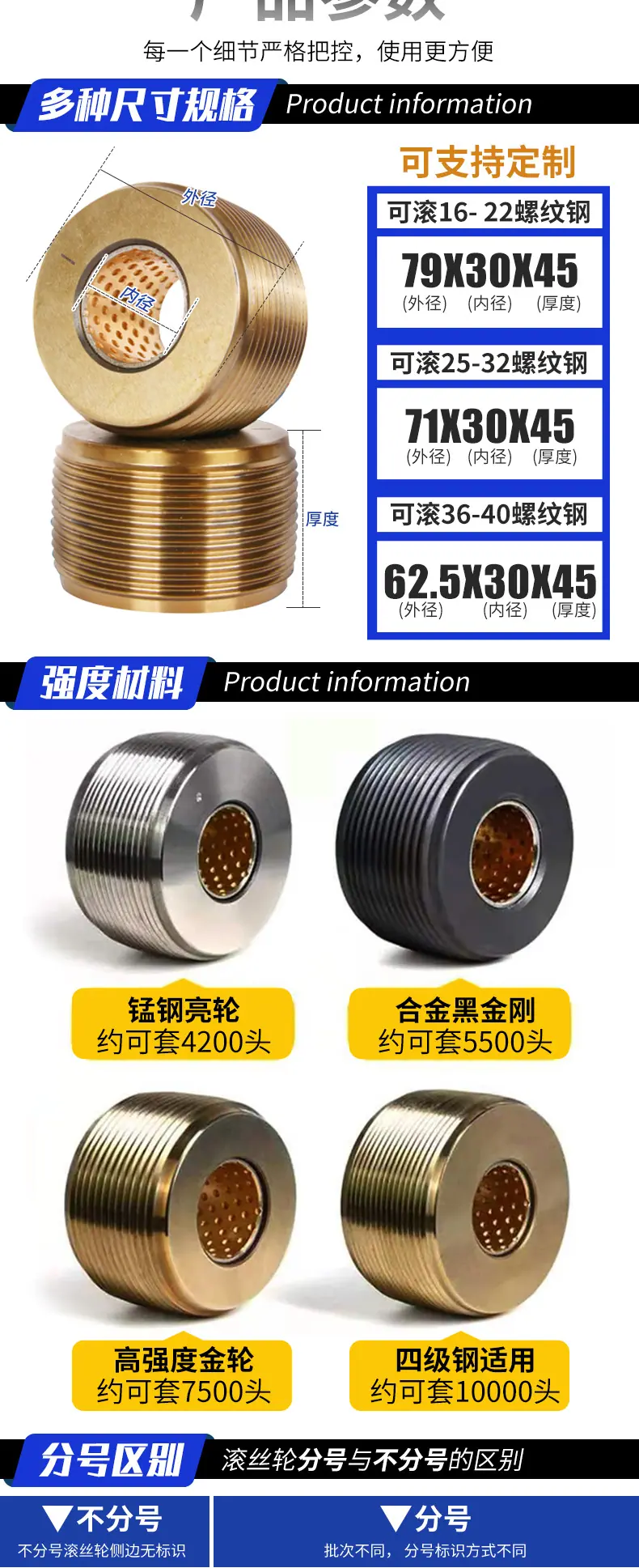 2主推滚丝轮-详情_02.jpg