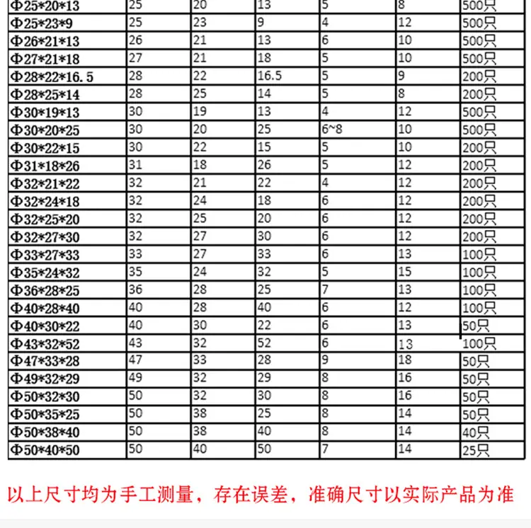 单面护线圈_06.jpg
