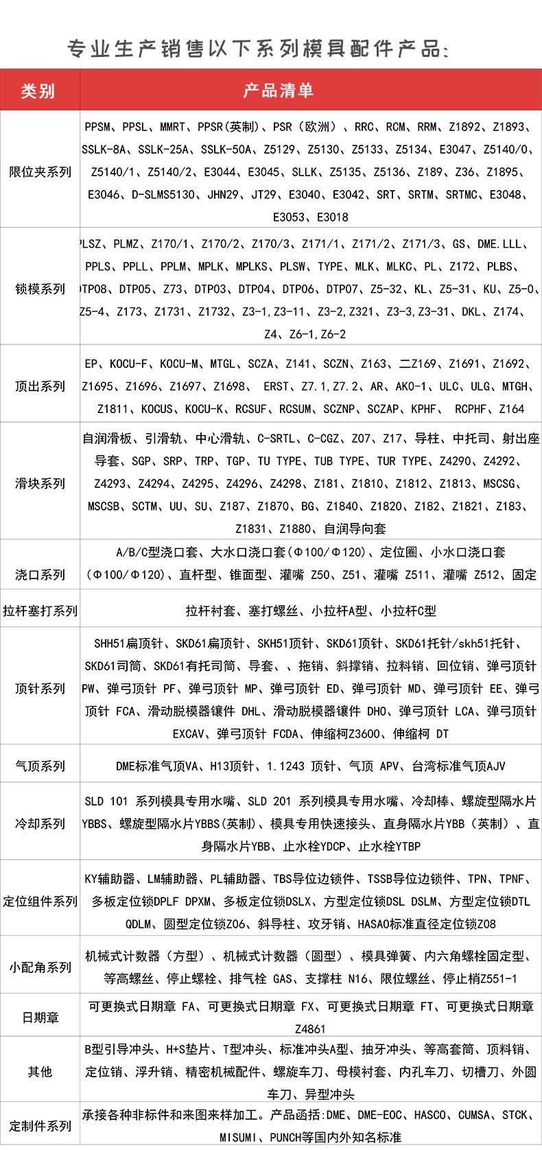 公司产品清单