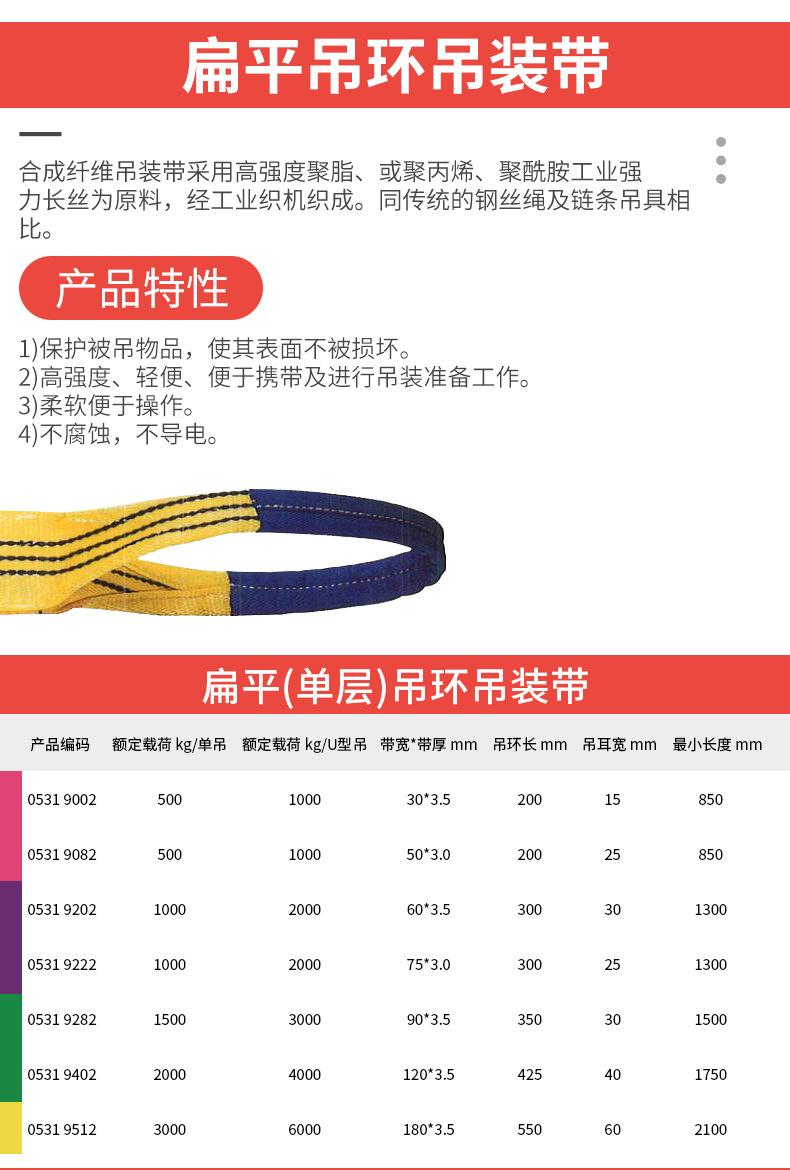 扁平吊装带_08