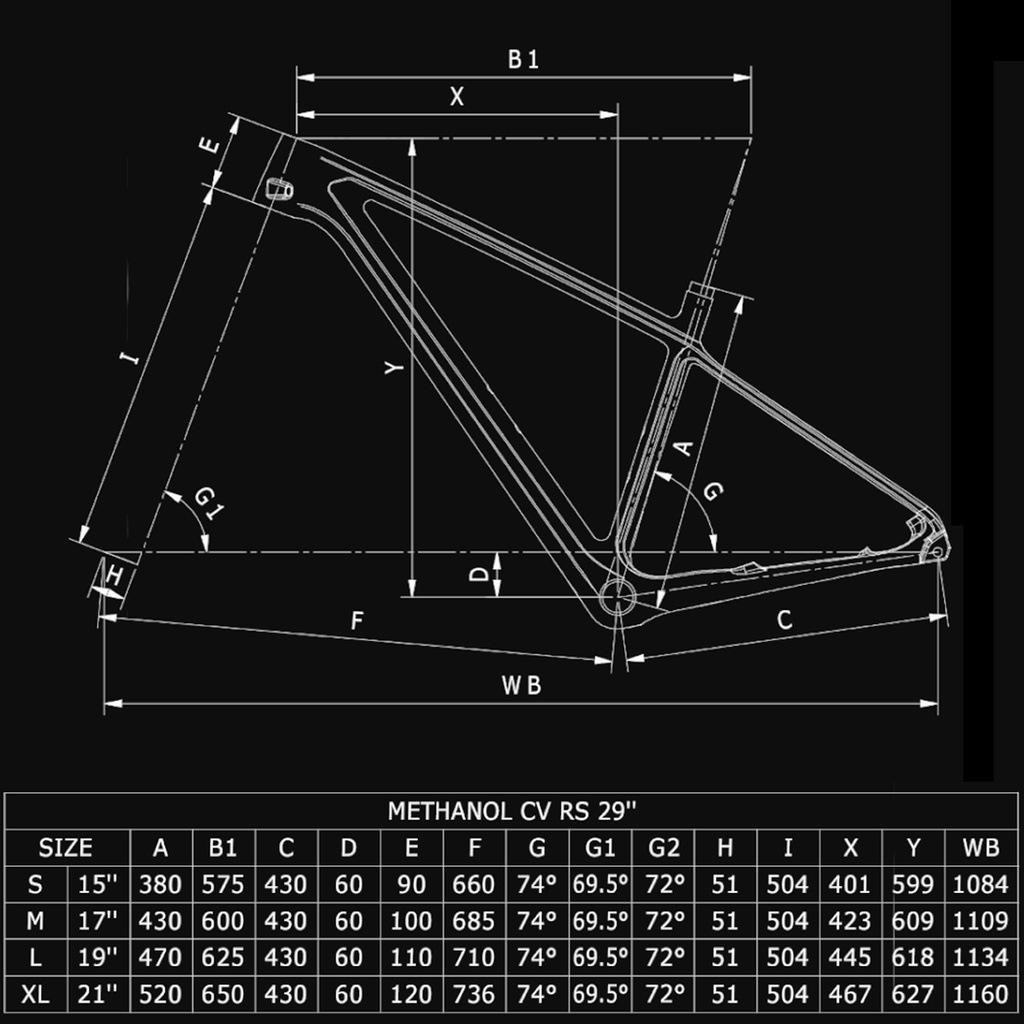 ce7b6374b1e09154eb24ae0508de54