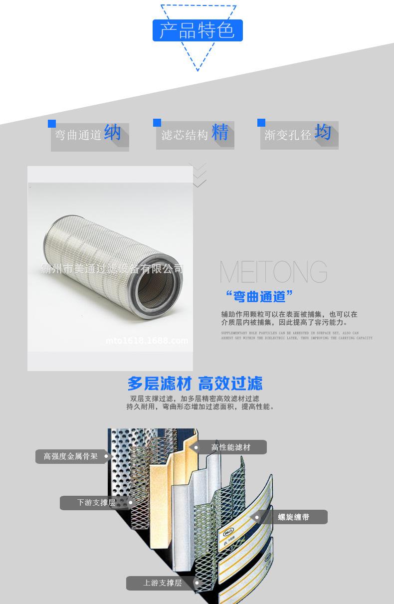 聚酯纤维_06