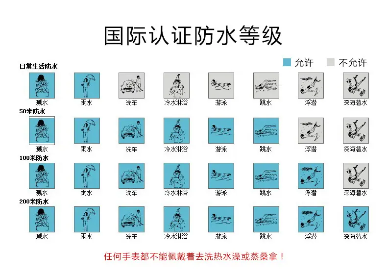 防水图 副本