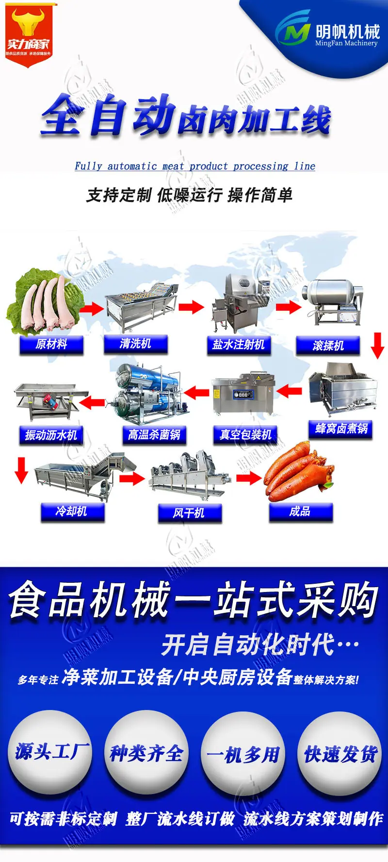 41卤肉生产线_01.jpg