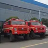 Veículo de Comando, Veículo de Resgate de Emergência, Veículo de Drenagem de Emergência, Equipamento de Resgate de Engenharia, Resgate Municipal, Geração de Energia, Iluminação, Controle de Inundações Quatro