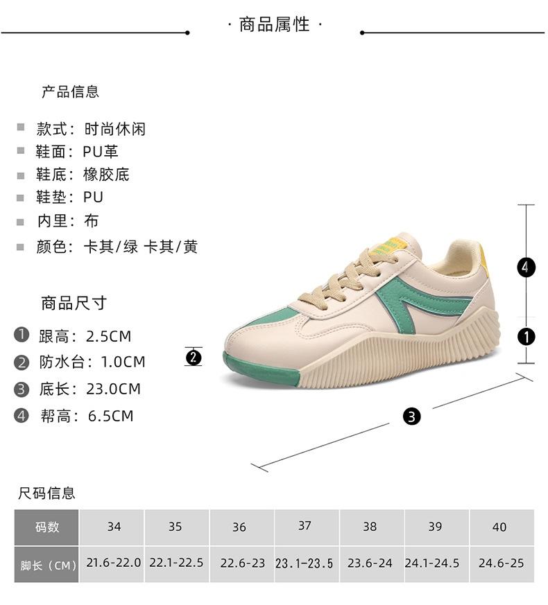 详情 (3)