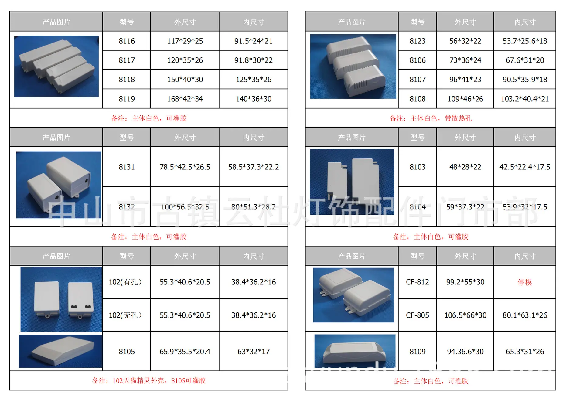 驱动外壳汇总2021更新_04
